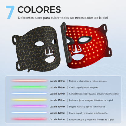 Máscara facial LED con Terapia de Luz Roja para la Cara y la Piel